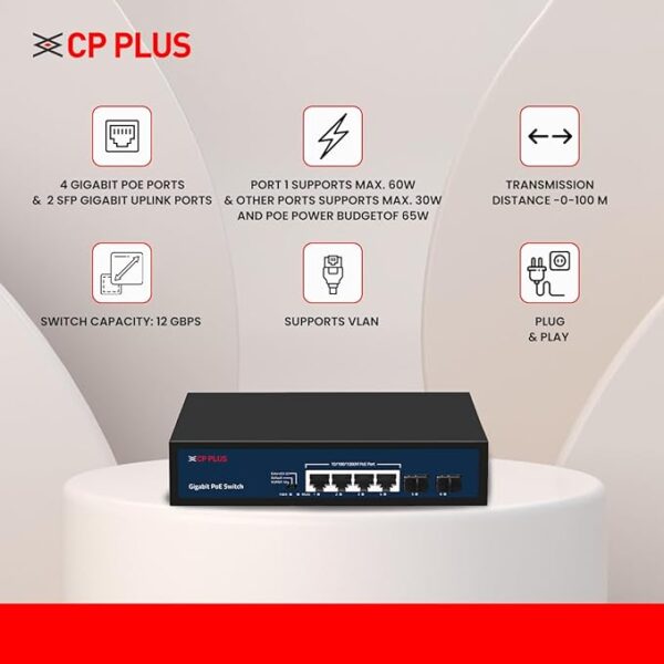 CP Plus 6 Ports with 4 Gigabit PoE Ports (100/1000 Mbps) & 2 SFP Gigabit Uplink Ports (1000Mbps) PoE Switch | Supports Max. 60W, and Other Ports 30W|... - Image 4